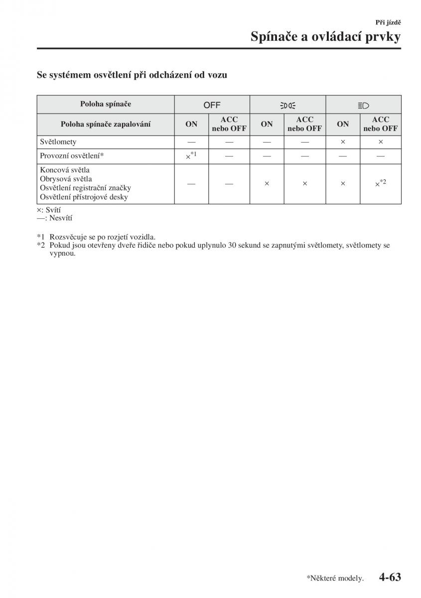 Mazda 3 III navod k obsludze / page 213