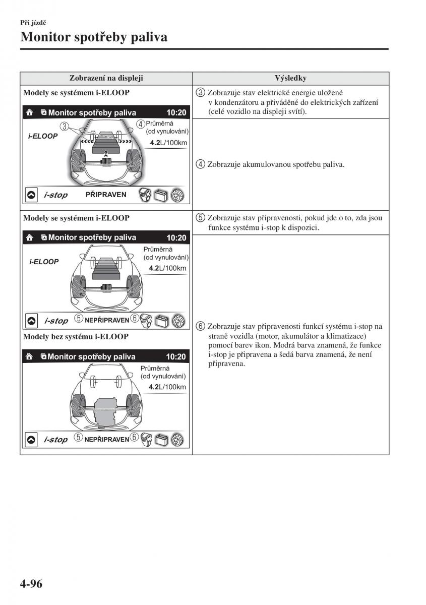 Mazda 3 III navod k obsludze / page 246