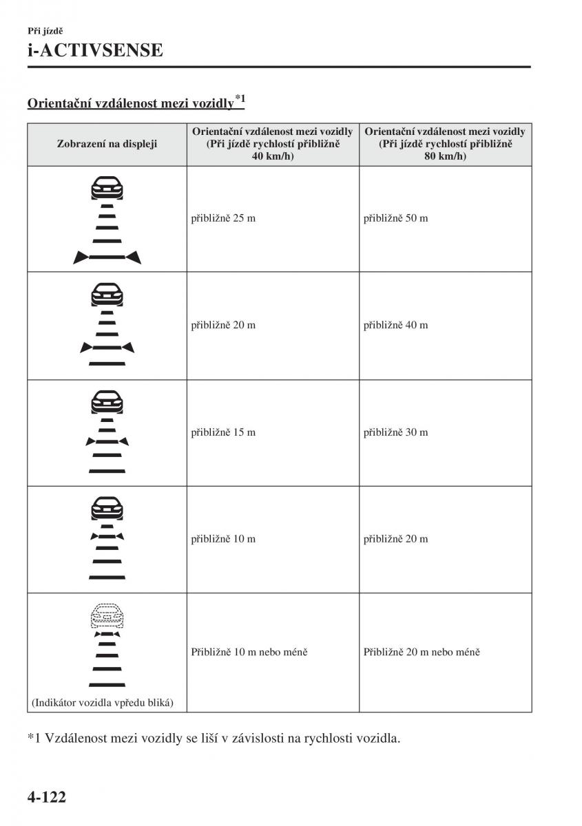 Mazda 3 III navod k obsludze / page 272