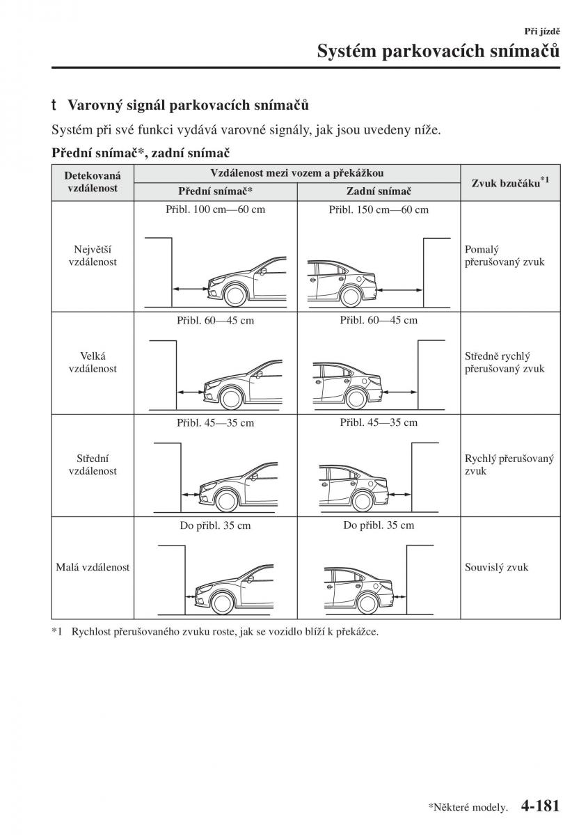 Mazda 3 III navod k obsludze / page 331