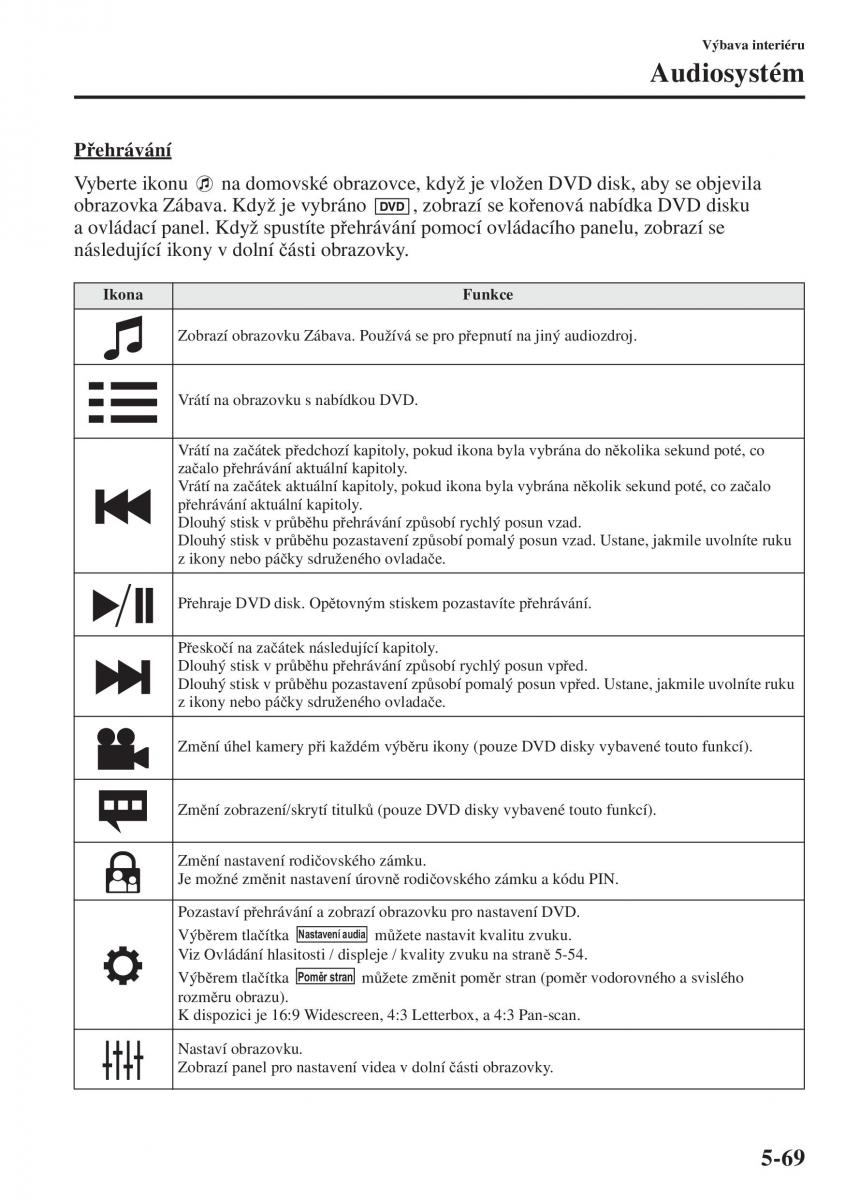 Mazda 3 III navod k obsludze / page 403