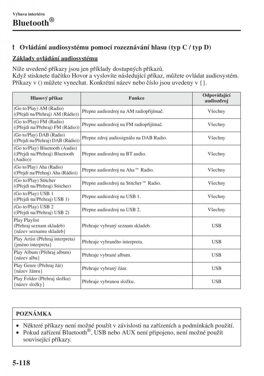 Mazda 3 III navod k obsludze / page 452