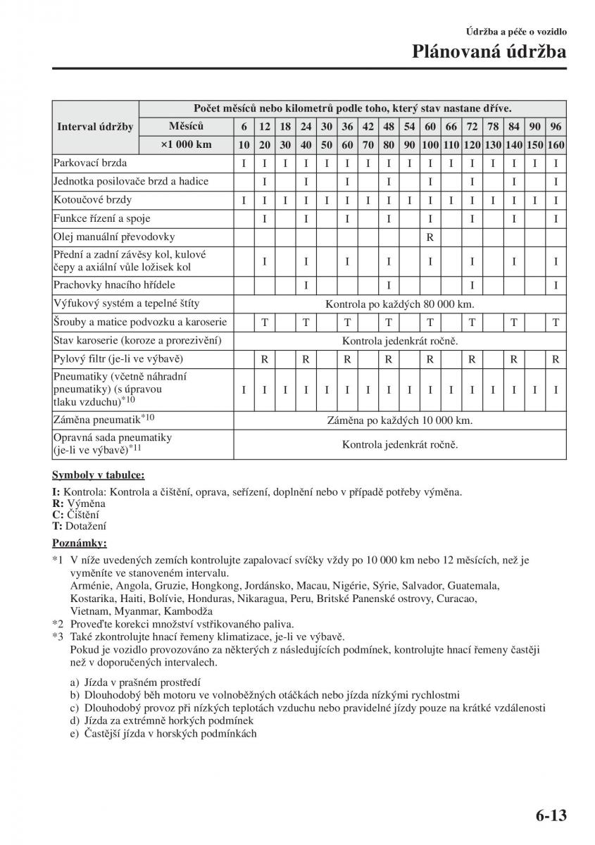 Mazda 3 III navod k obsludze / page 509