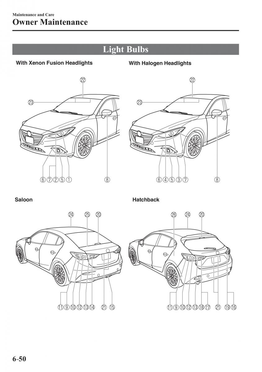 Mazda 3 III owners manual / page 546