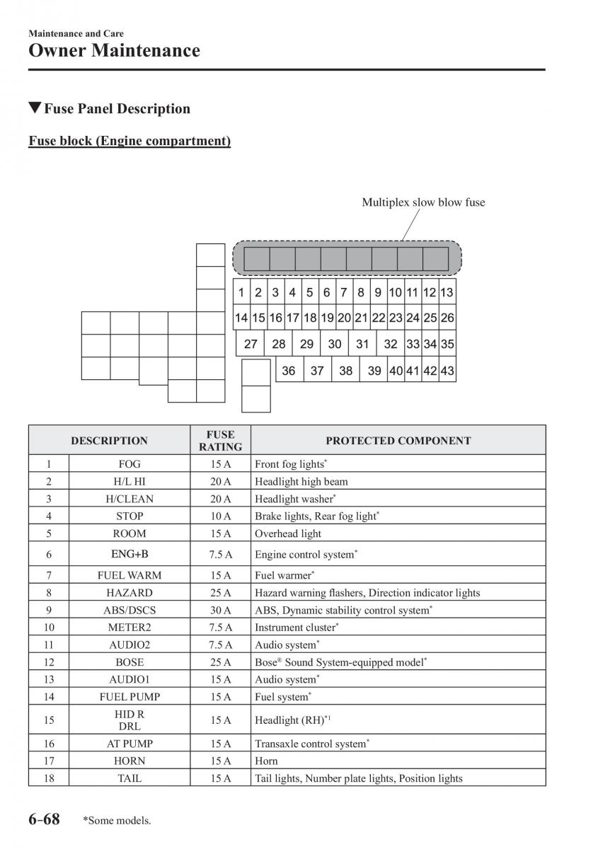 Mazda 3 III owners manual / page 564