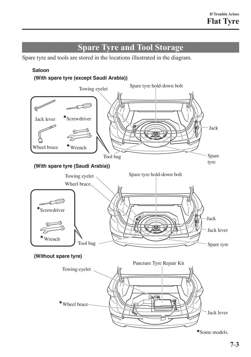 Mazda 3 III owners manual / page 579