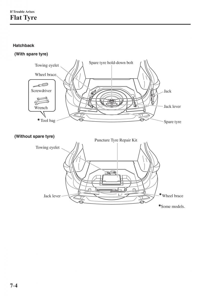 Mazda 3 III owners manual / page 580