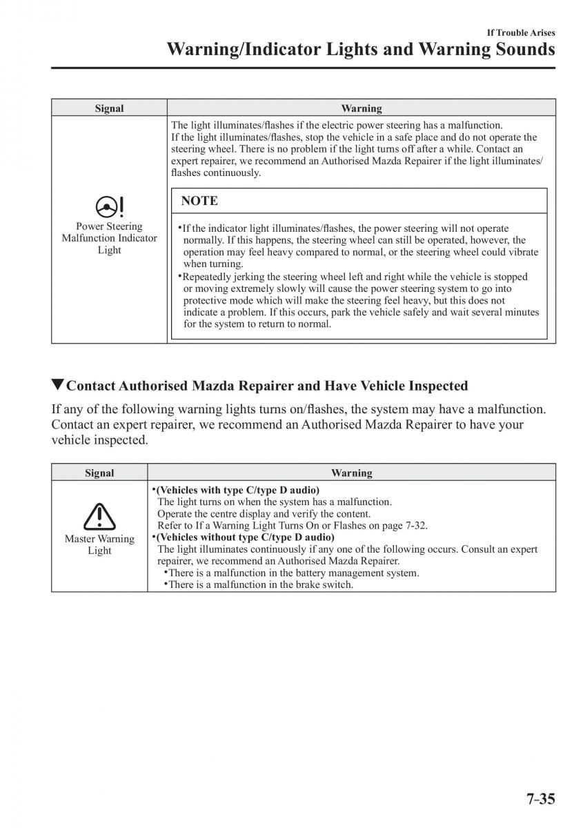 Mazda 3 III owners manual / page 611