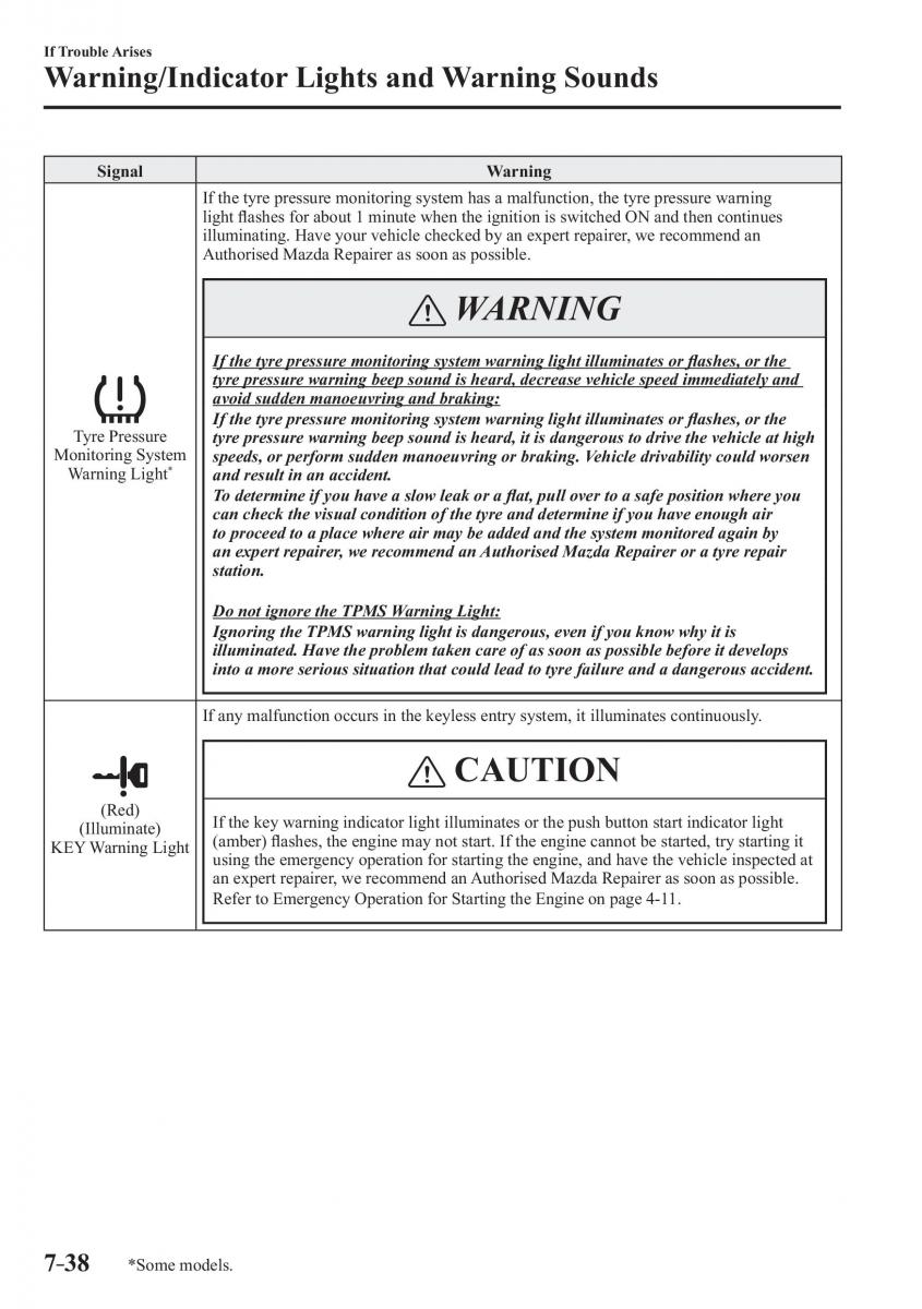 Mazda 3 III owners manual / page 614