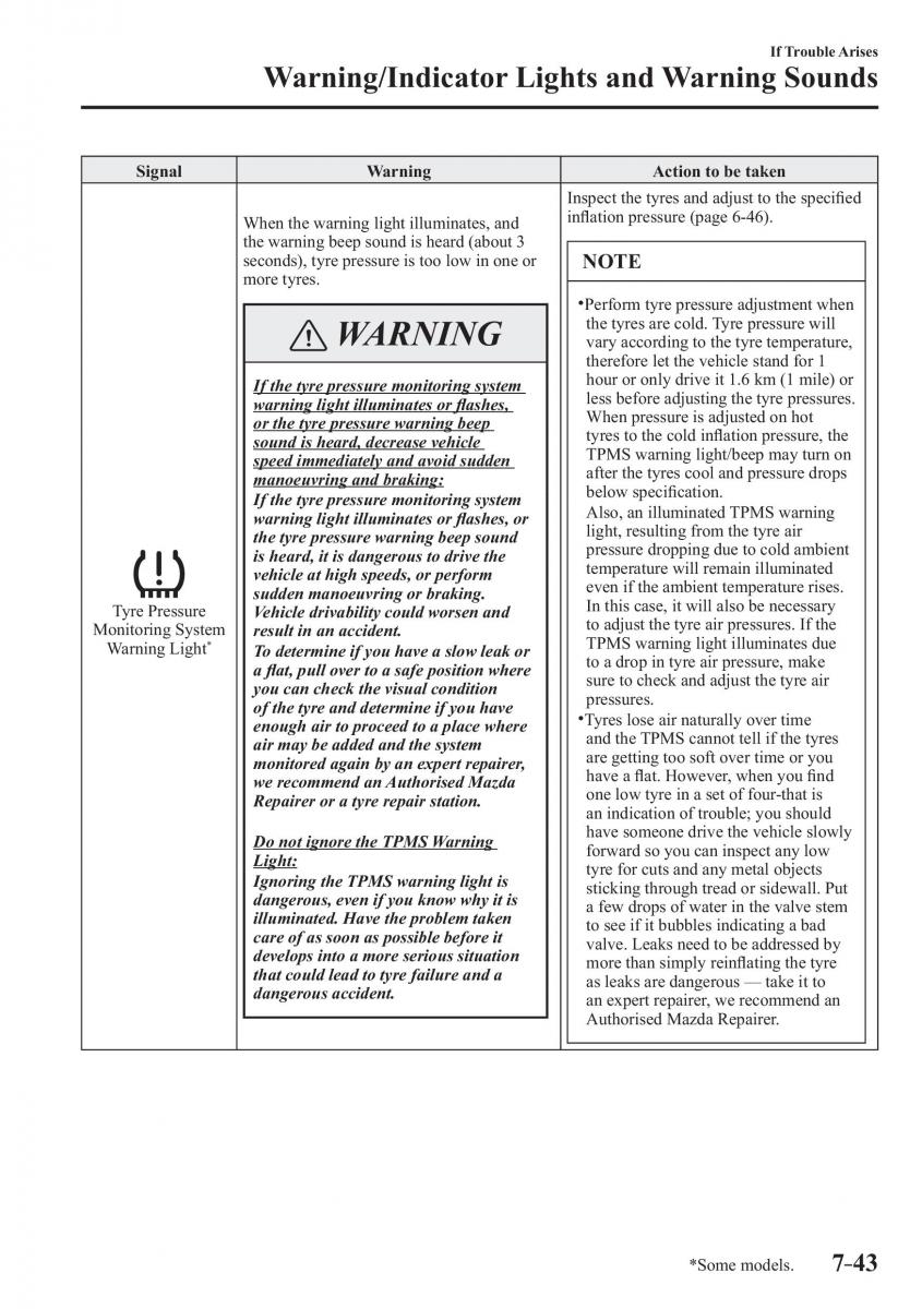 Mazda 3 III owners manual / page 619