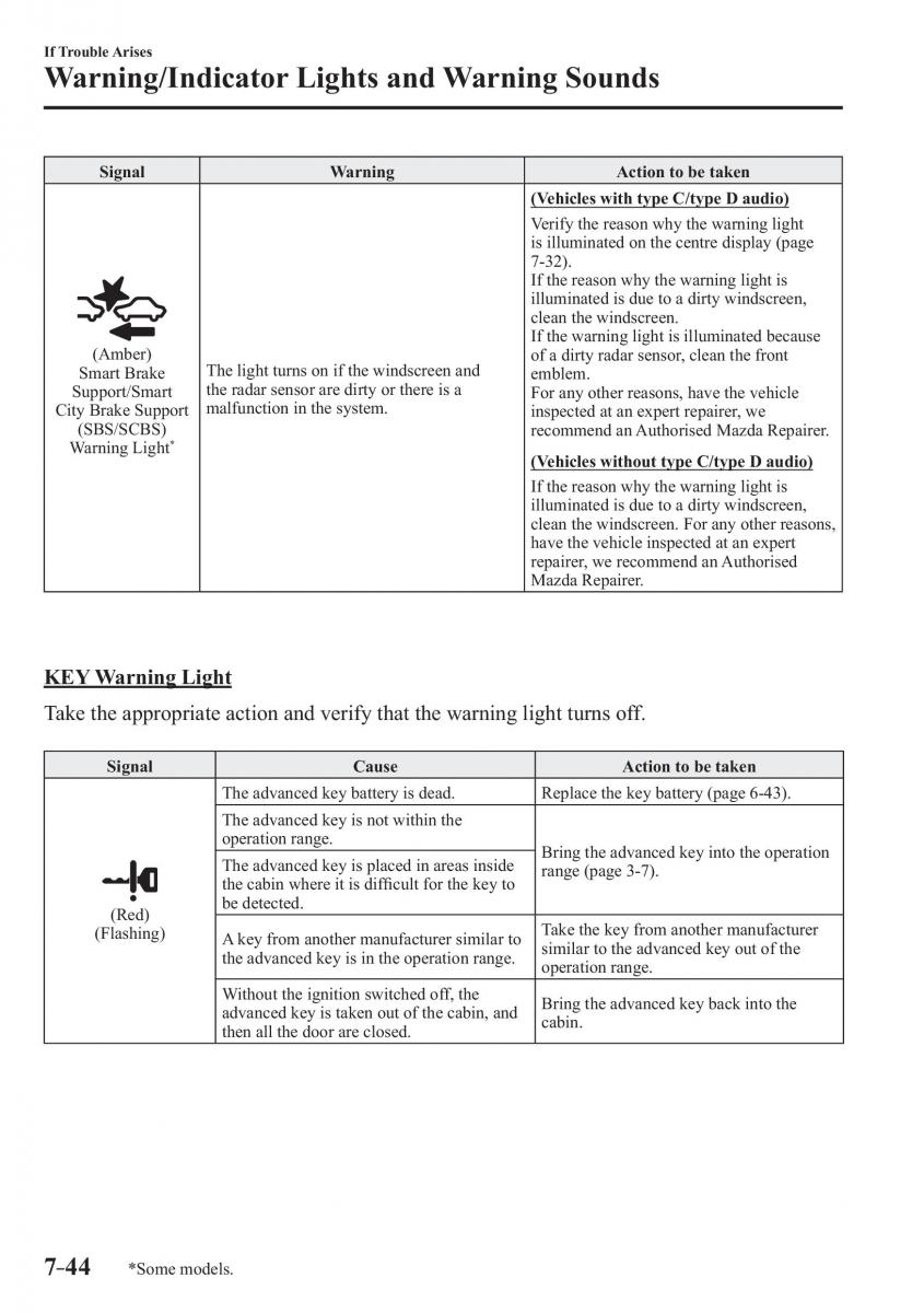 Mazda 3 III owners manual / page 620