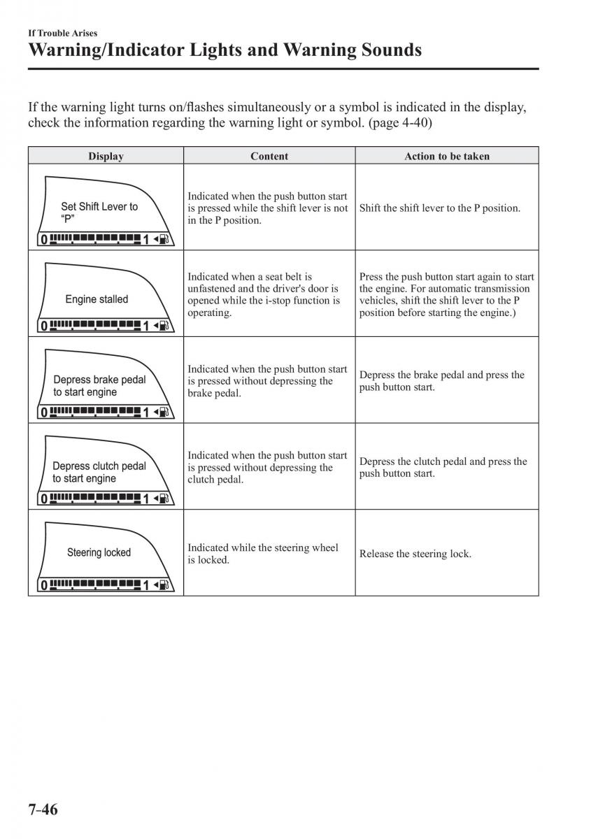 Mazda 3 III owners manual / page 622