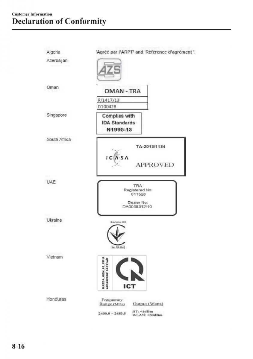 Mazda 3 III owners manual / page 648