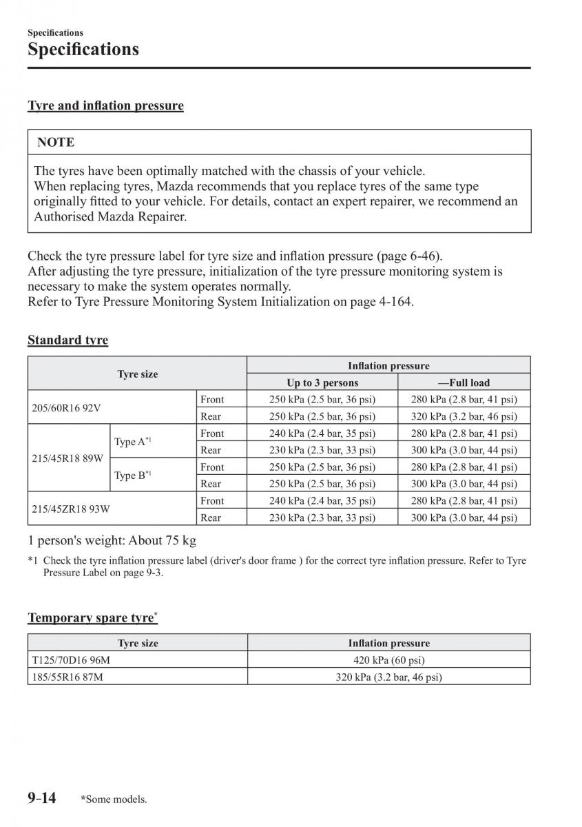 Mazda 3 III owners manual / page 668