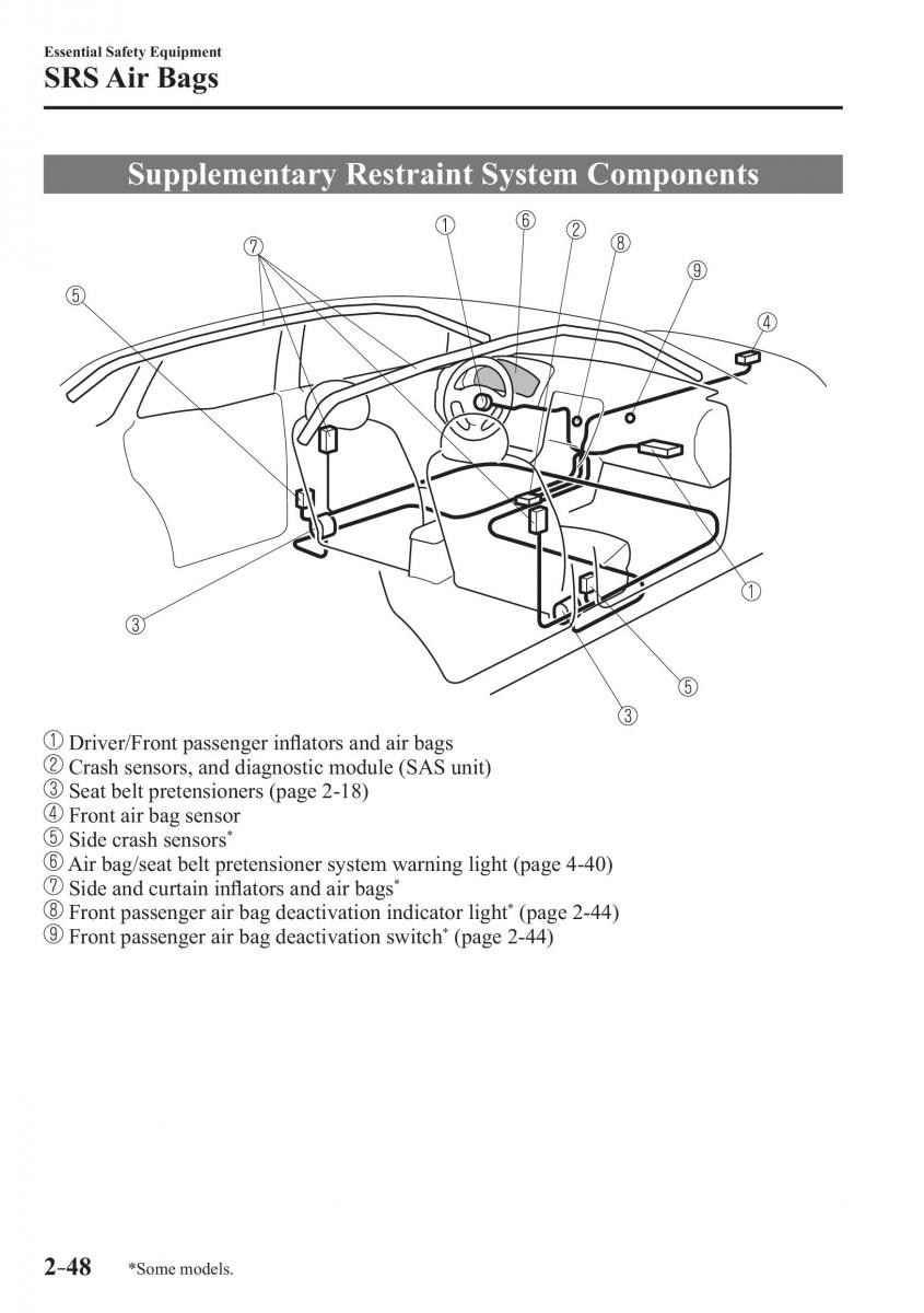 Mazda 3 III owners manual / page 72