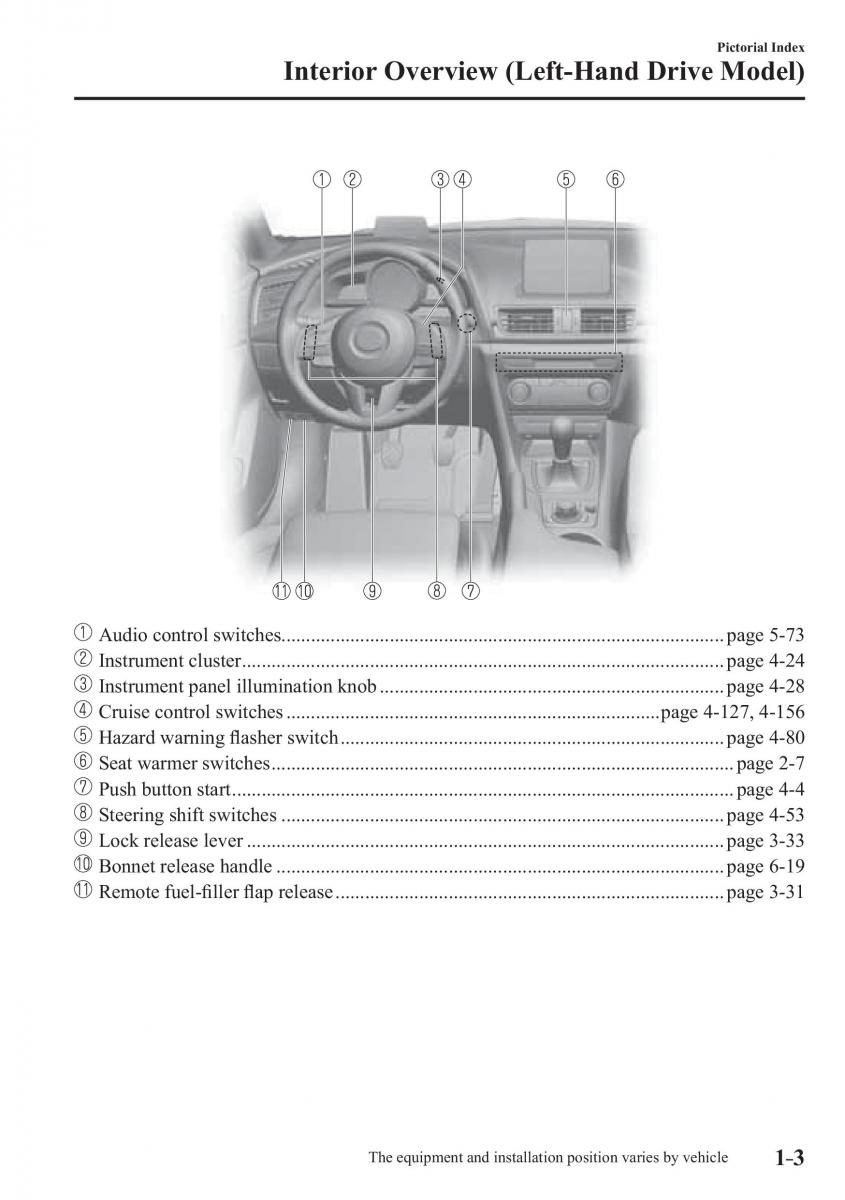 Mazda 3 III owners manual / page 15