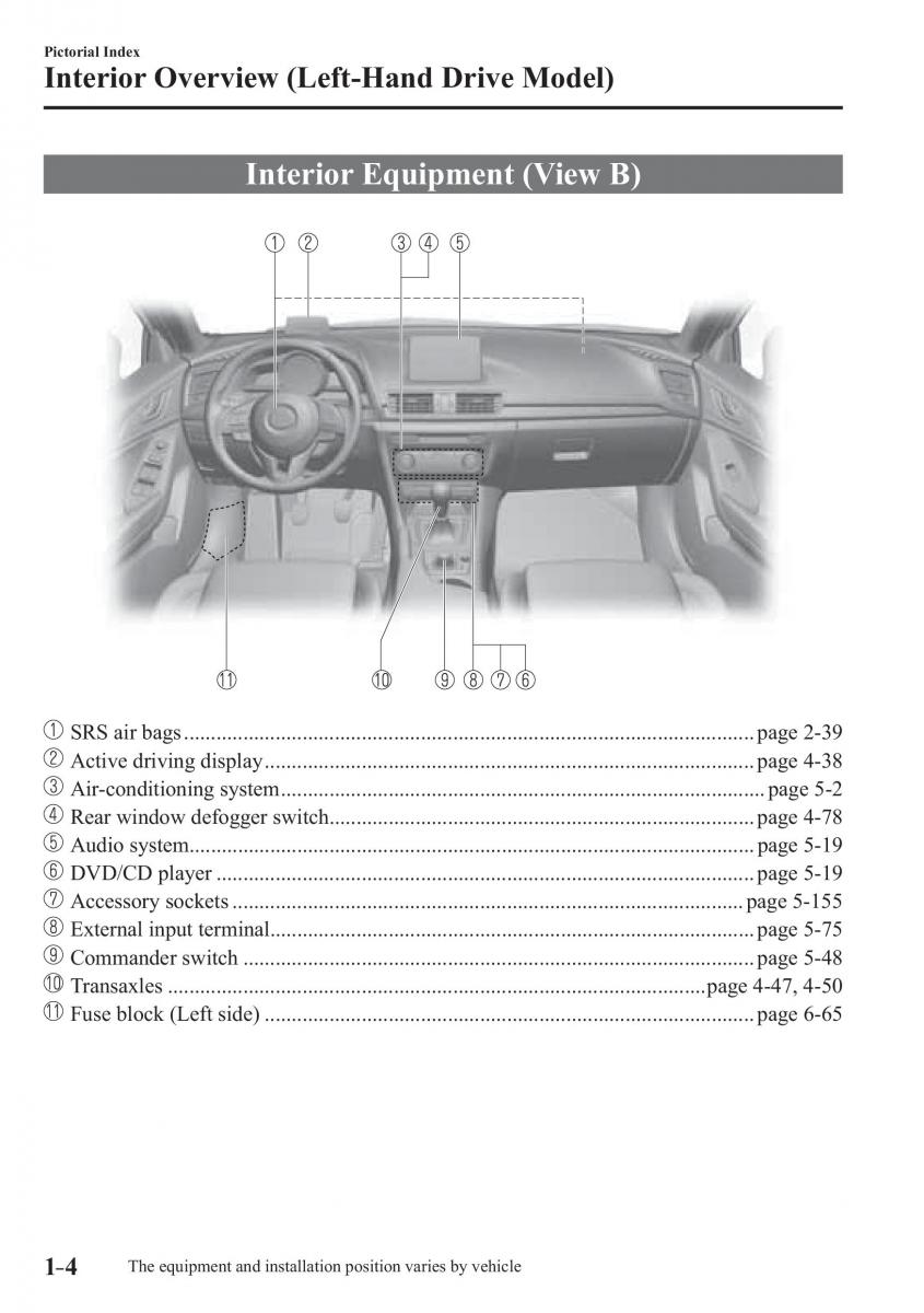 Mazda 3 III owners manual / page 16