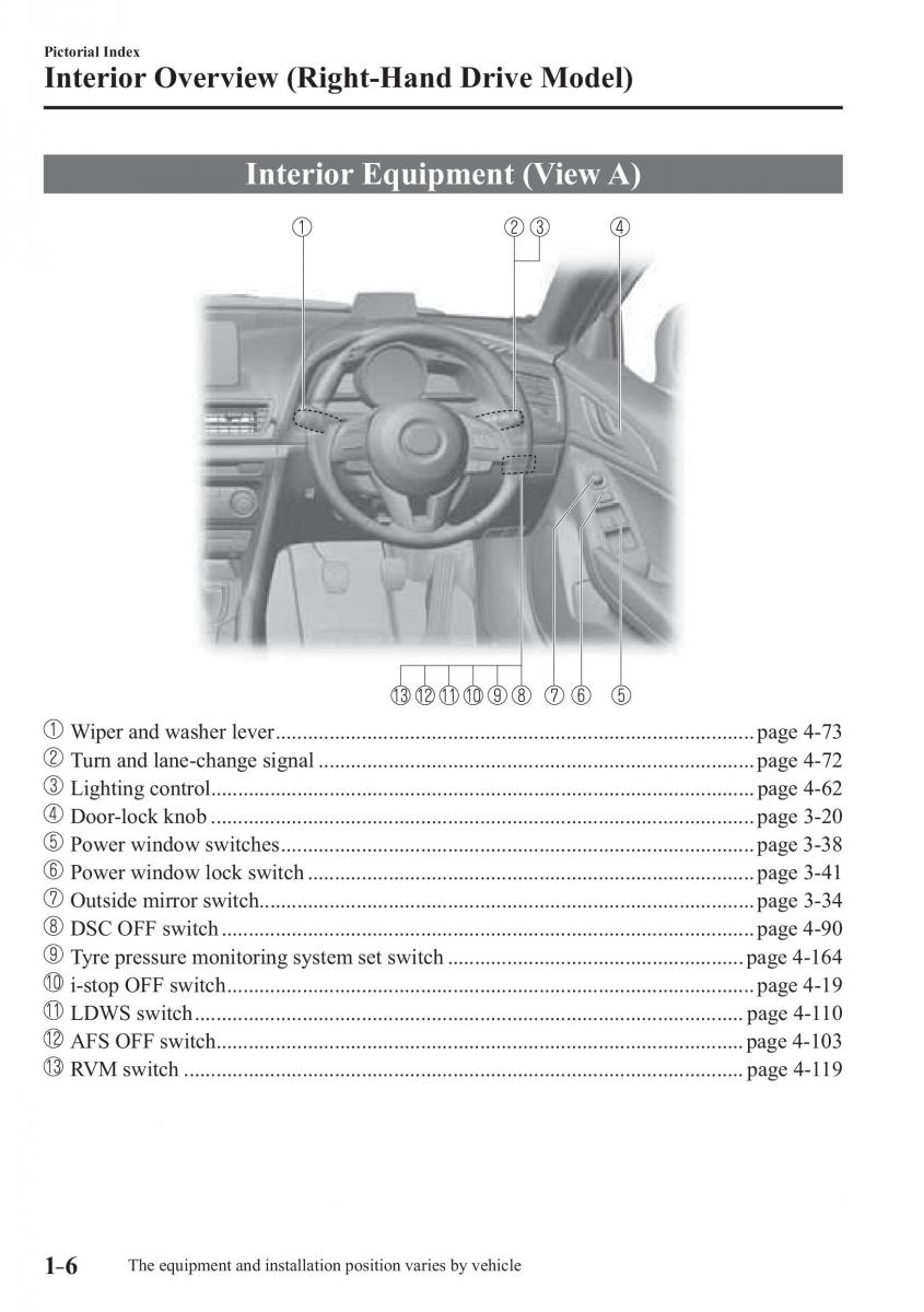 Mazda 3 III owners manual / page 18