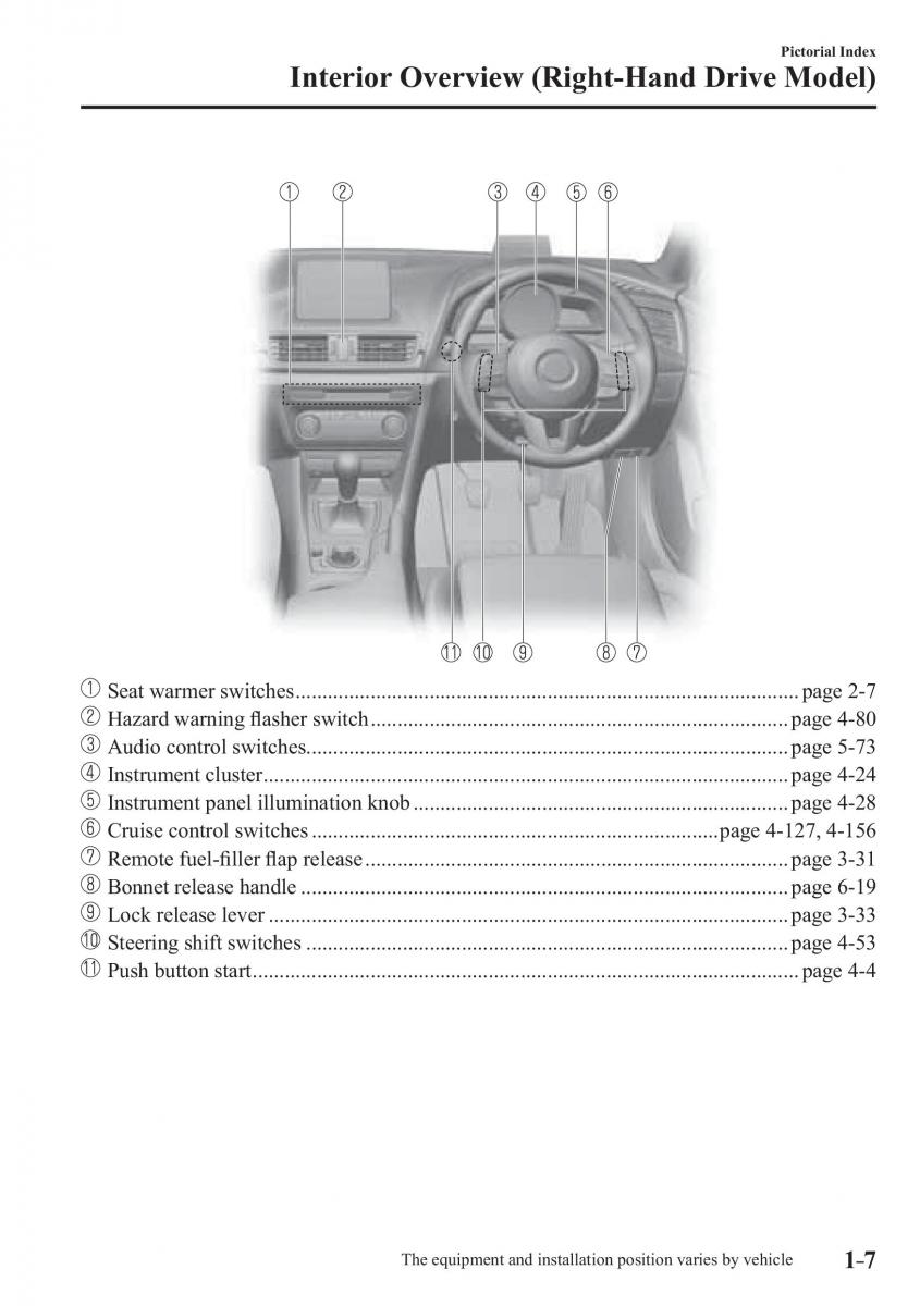 Mazda 3 III owners manual / page 19