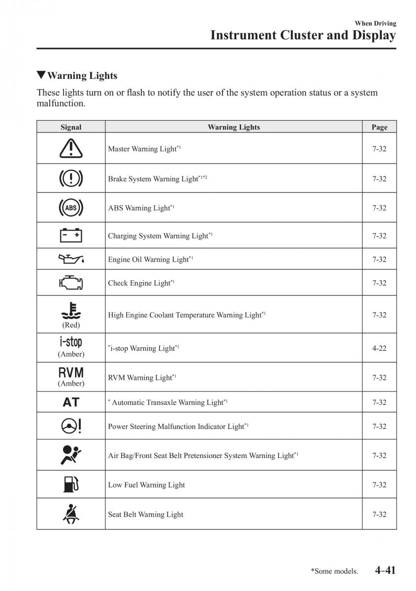 Mazda 3 III owners manual / page 191