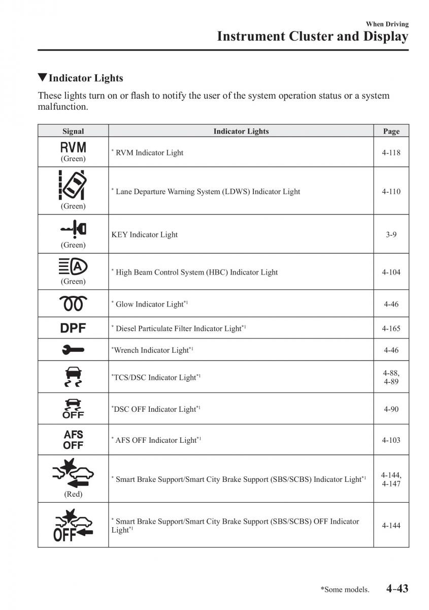 Mazda 3 III owners manual / page 193