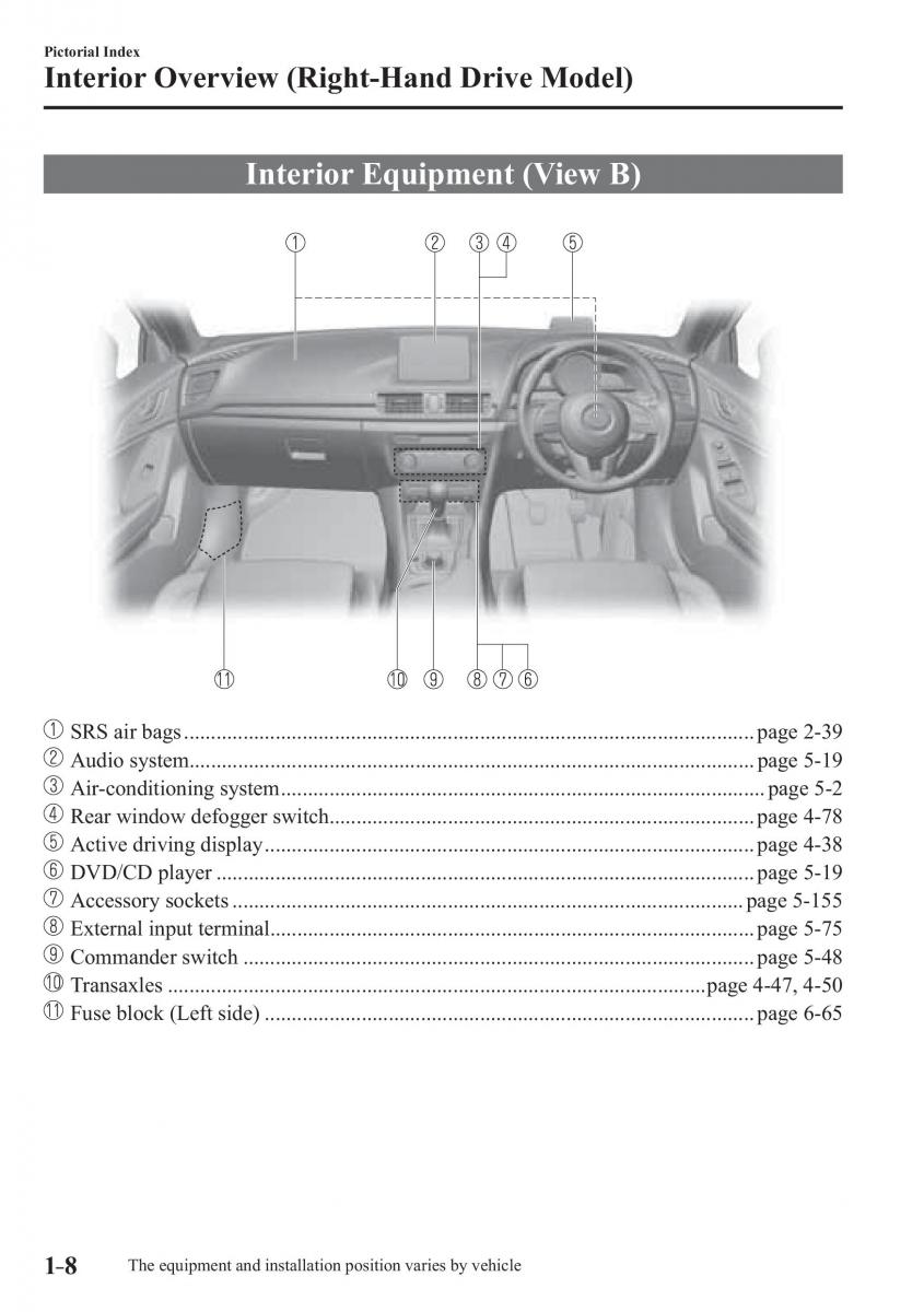 Mazda 3 III owners manual / page 20