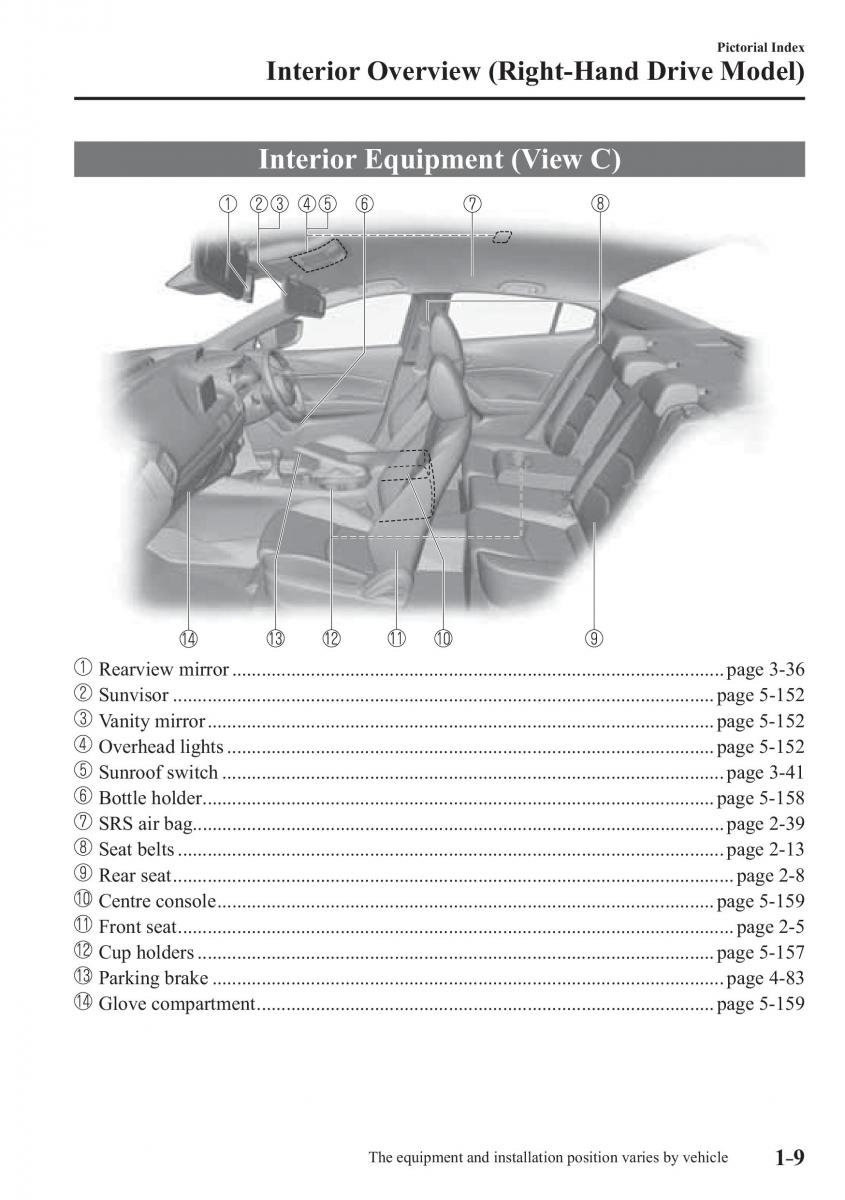 Mazda 3 III owners manual / page 21