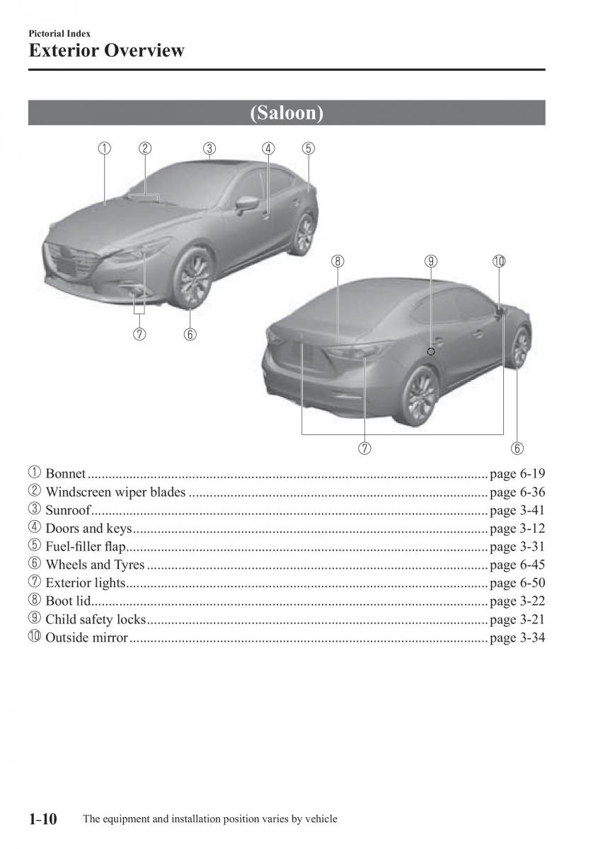 Mazda 3 III owners manual / page 22