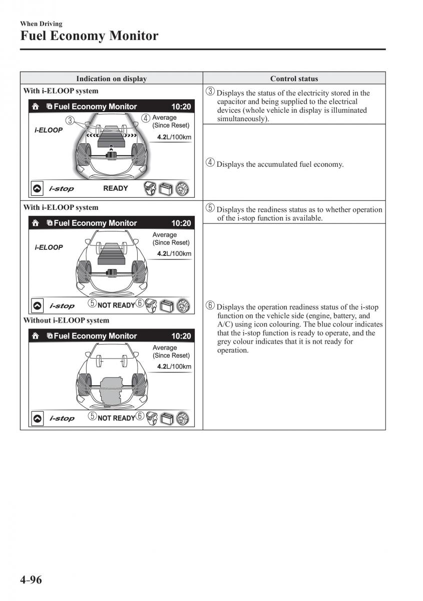 Mazda 3 III owners manual / page 246