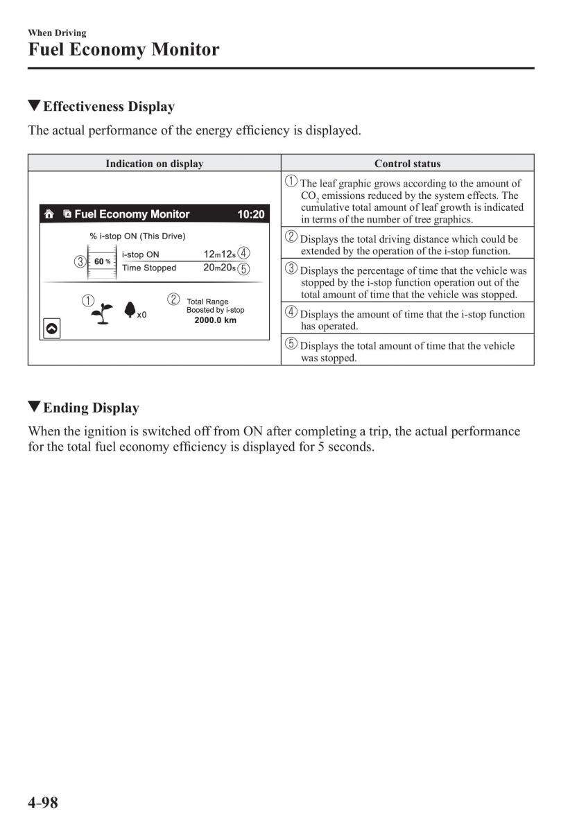 Mazda 3 III owners manual / page 248