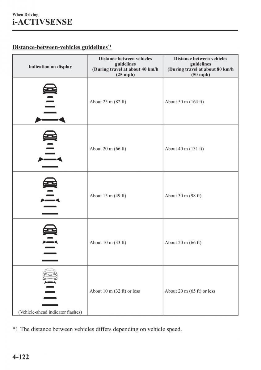 Mazda 3 III owners manual / page 272