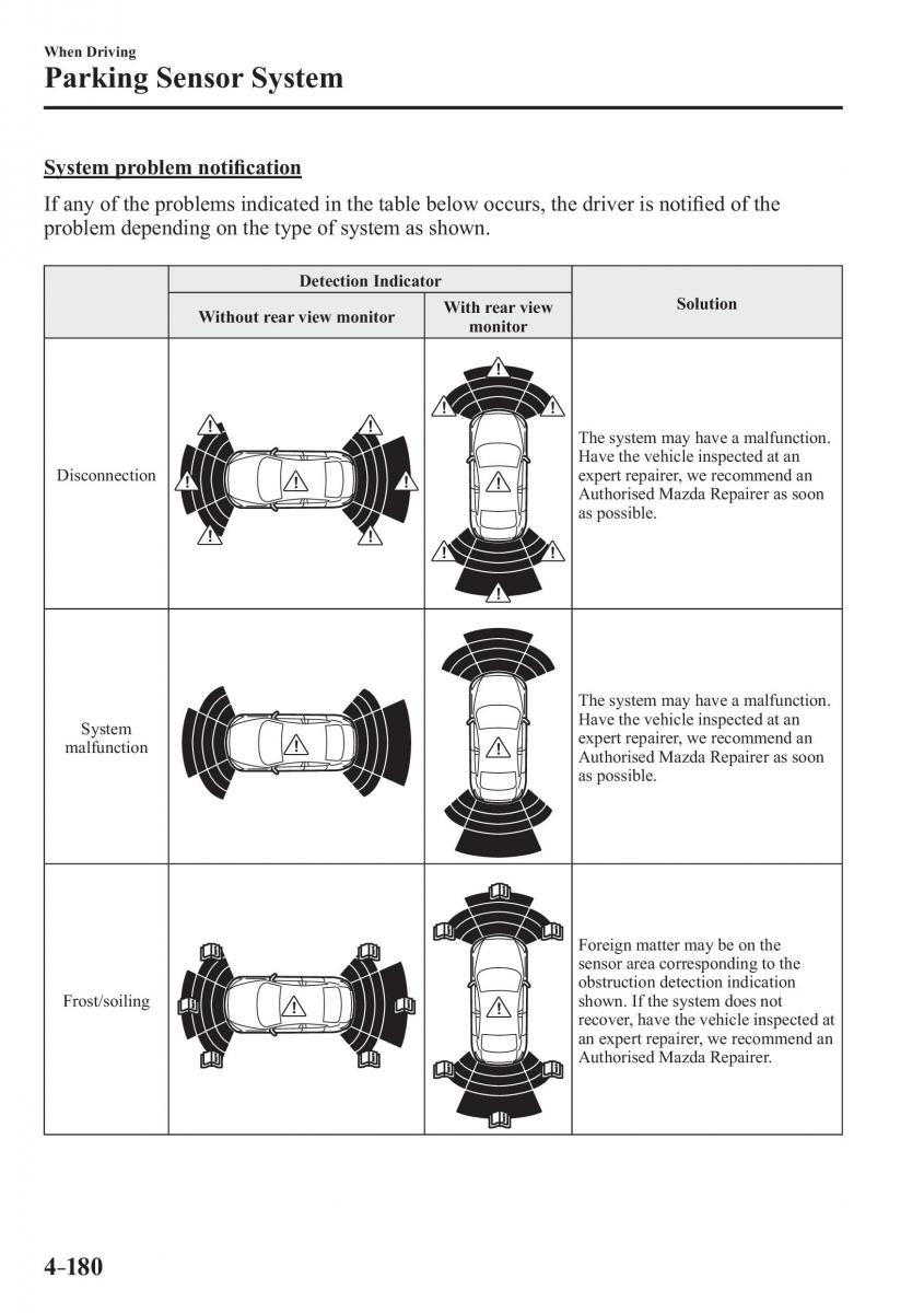 Mazda 3 III owners manual / page 330