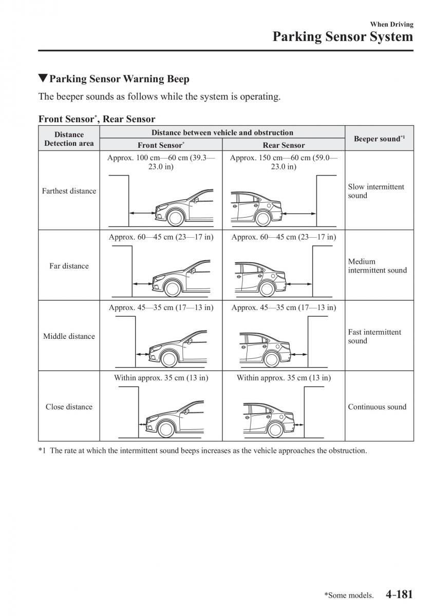 Mazda 3 III owners manual / page 331