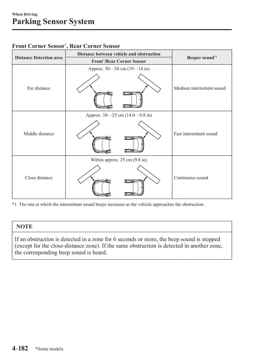 Mazda 3 III owners manual / page 332