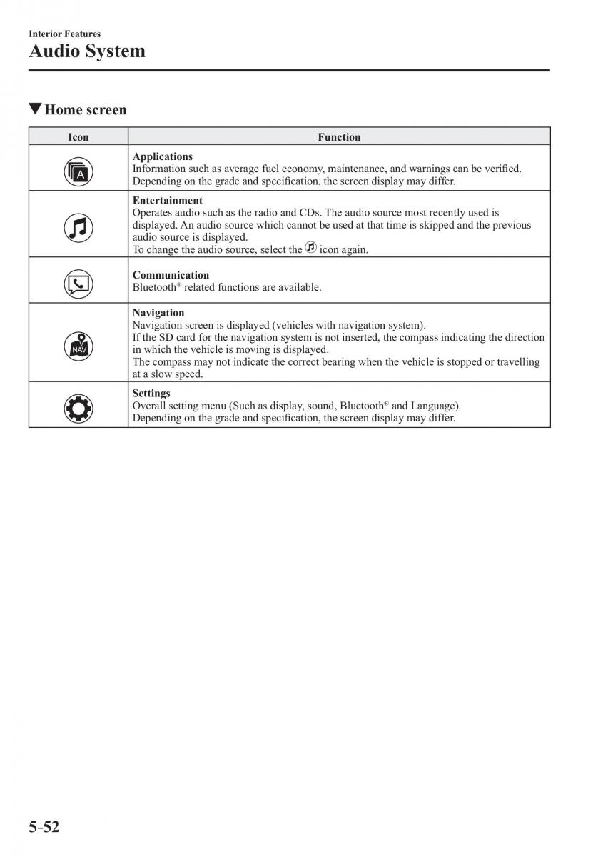 Mazda 3 III owners manual / page 386