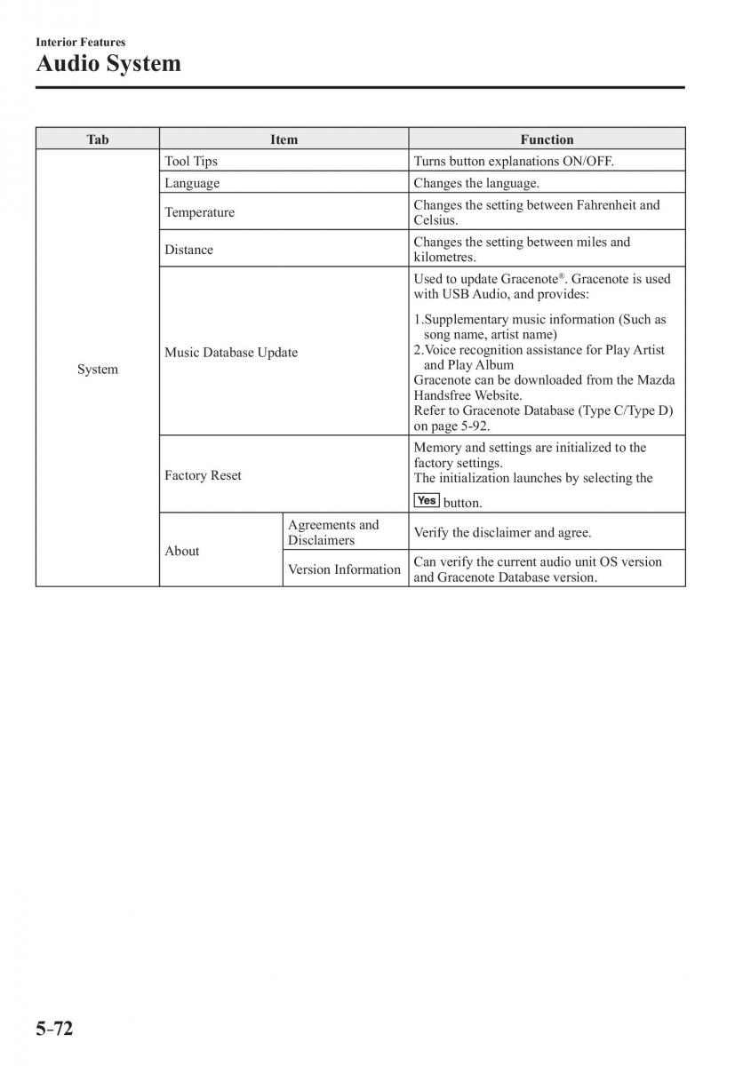 Mazda 3 III owners manual / page 406