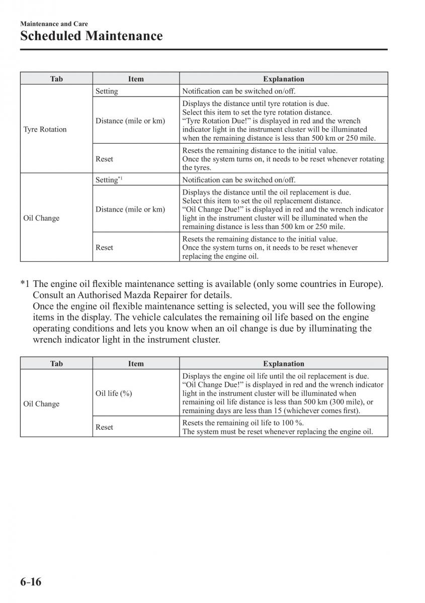 Mazda 3 III owners manual / page 512