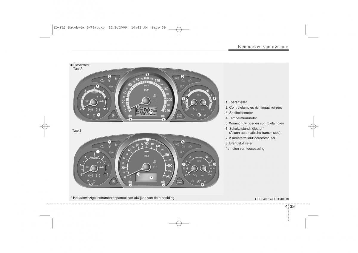 Kia Ceed I 1 handleiding / page 117