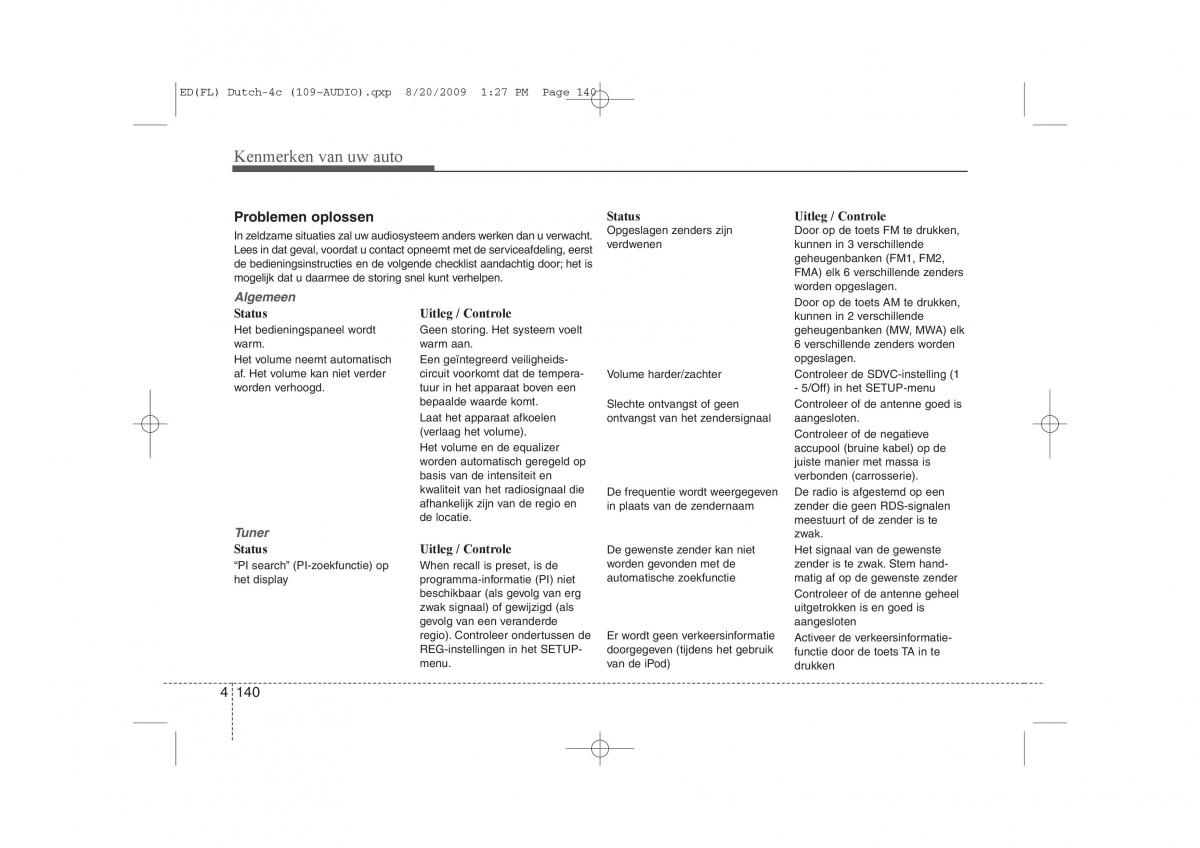 Kia Ceed I 1 handleiding / page 218