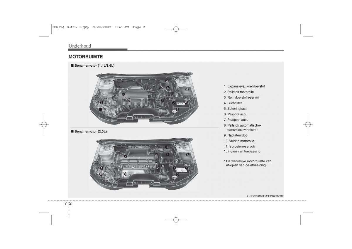 Kia Ceed I 1 handleiding / page 304