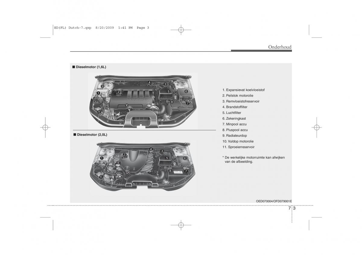 Kia Ceed I 1 handleiding / page 305