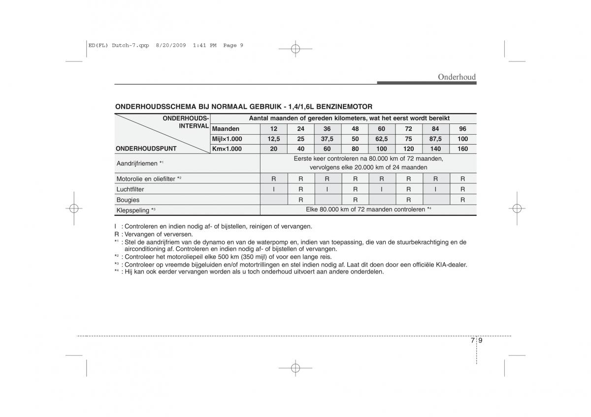 Kia Ceed I 1 handleiding / page 311