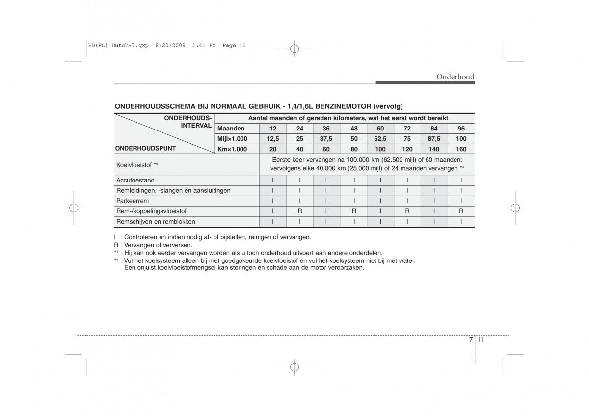 Kia Ceed I 1 handleiding / page 313