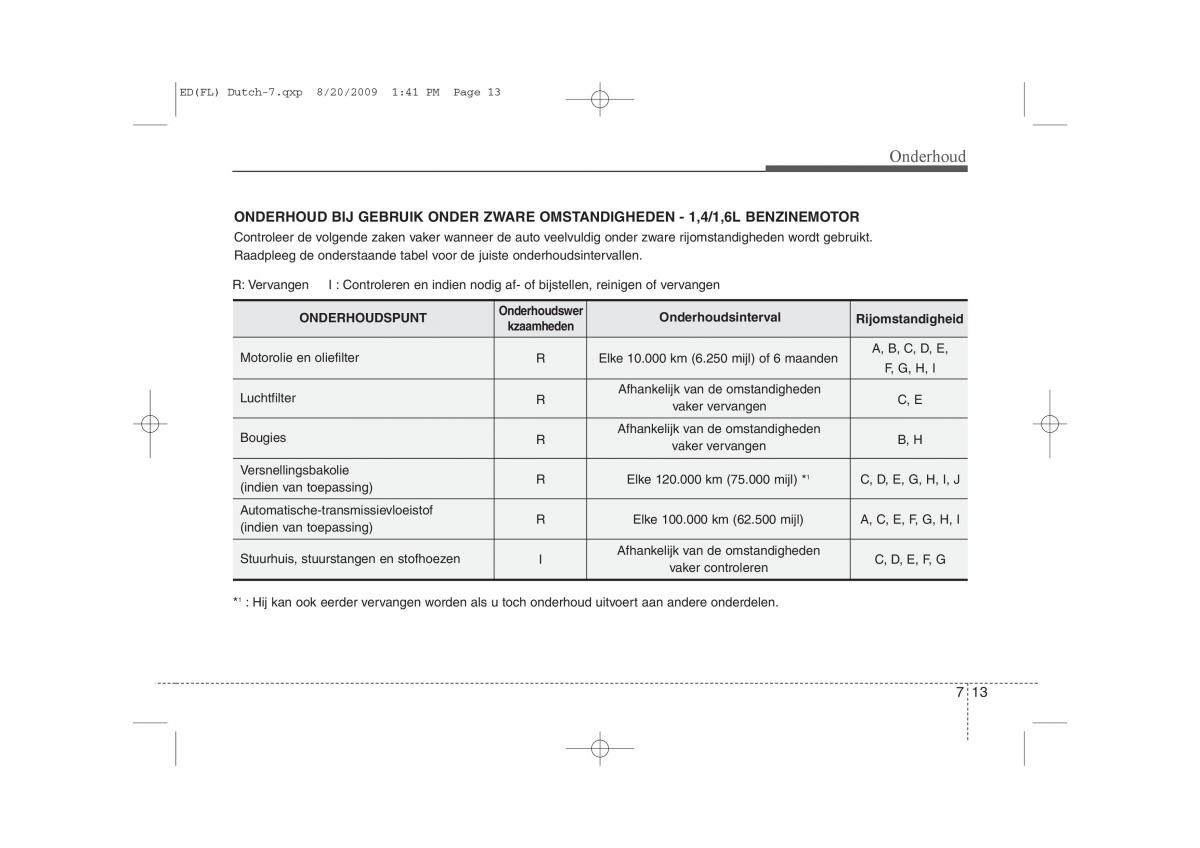 Kia Ceed I 1 handleiding / page 315