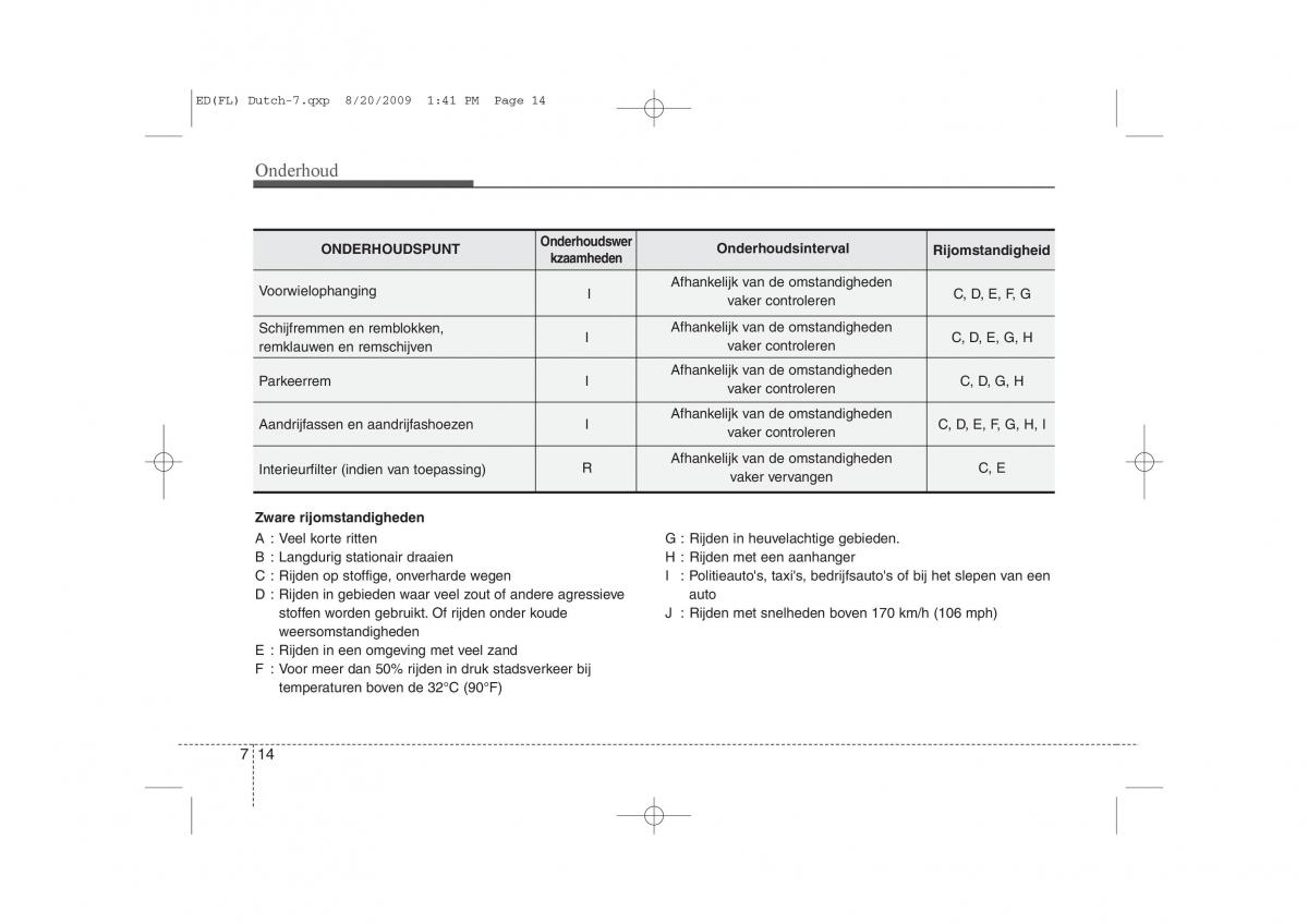 Kia Ceed I 1 handleiding / page 316