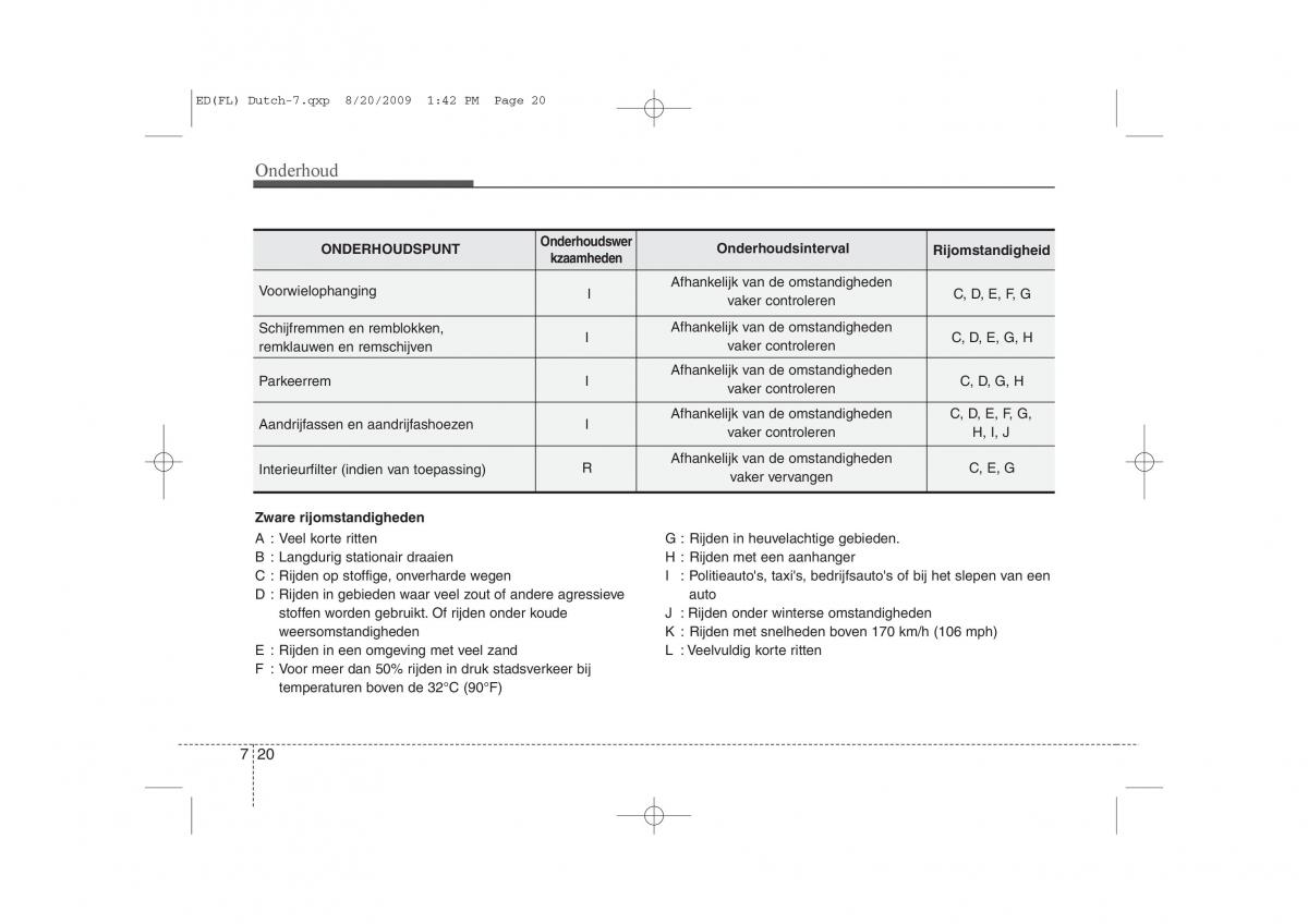 Kia Ceed I 1 handleiding / page 322