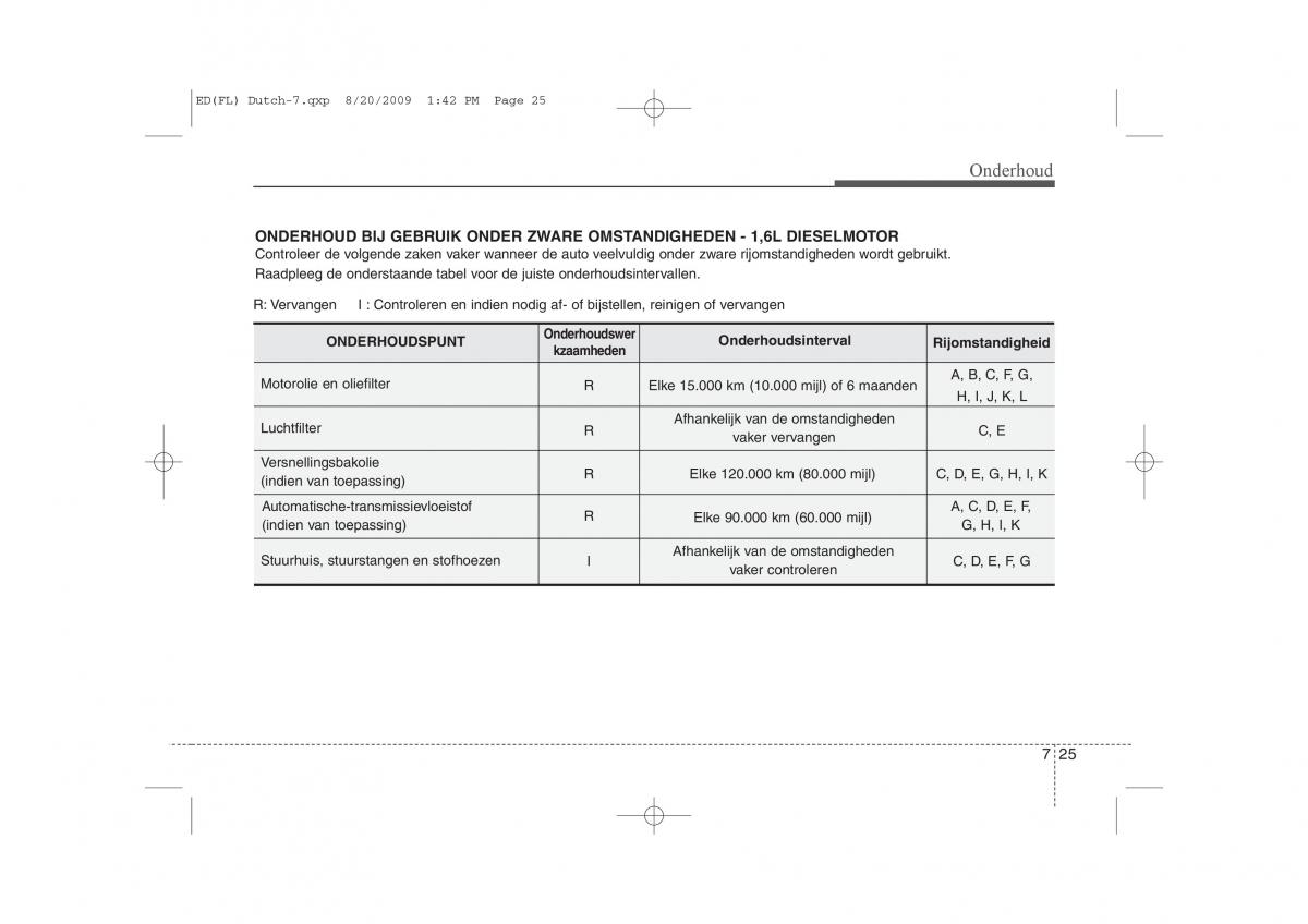 Kia Ceed I 1 handleiding / page 327