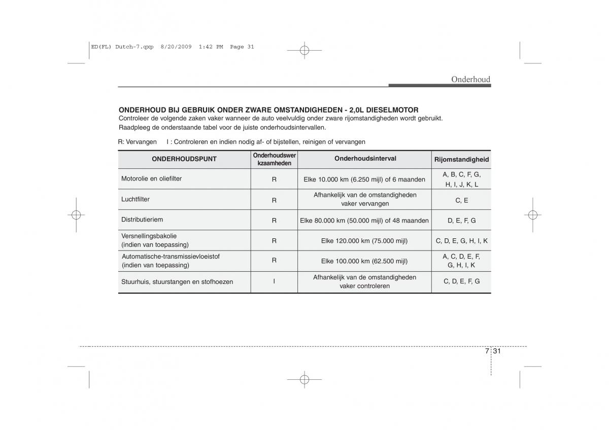 Kia Ceed I 1 handleiding / page 333