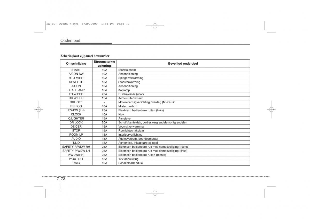 Kia Ceed I 1 handleiding / page 374