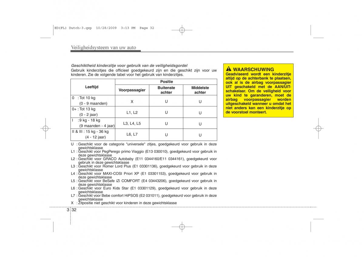 Kia Ceed I 1 handleiding / page 49